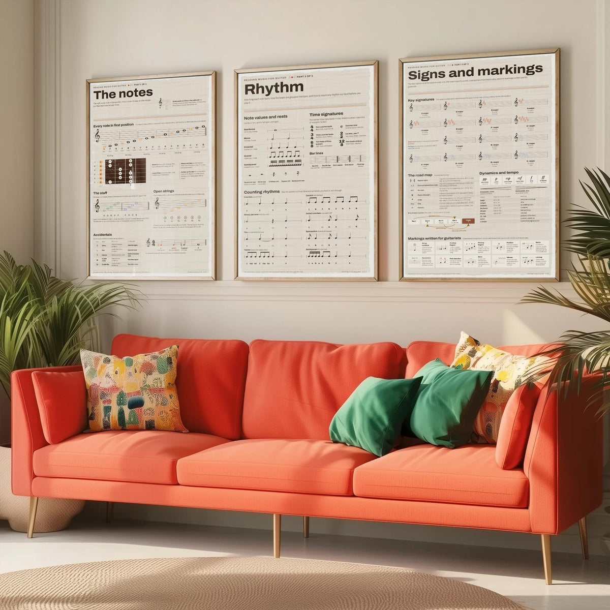 Reading Music for Guitar Set of Three Art Prints - The Notes, Rhythm, Signs and Markings - Music Notation Infographic Poster Illustration