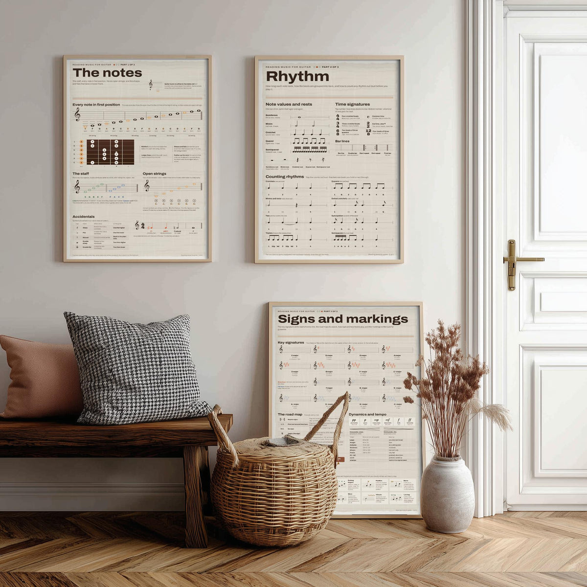 Reading Music for Guitar Set of Three Art Prints - The Notes, Rhythm, Signs and Markings - Music Notation Infographic Poster Illustration