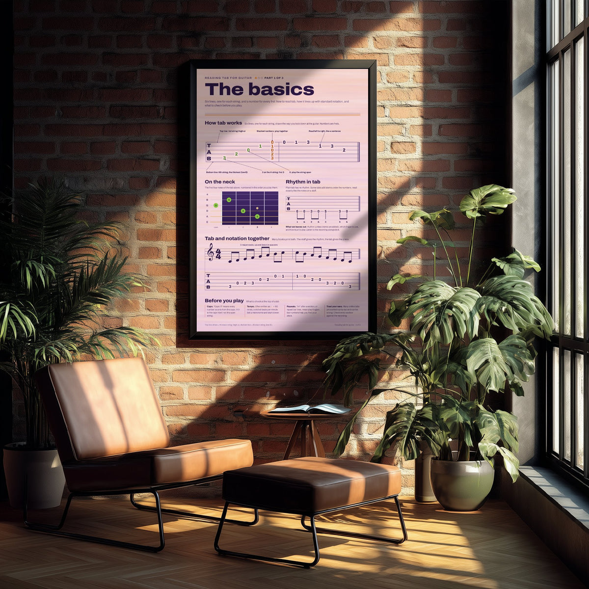 Guitar Tab Art Print - How to Read Tab Guide Poster - Educational Illustration - Beginner Guitarist Gift 1/3