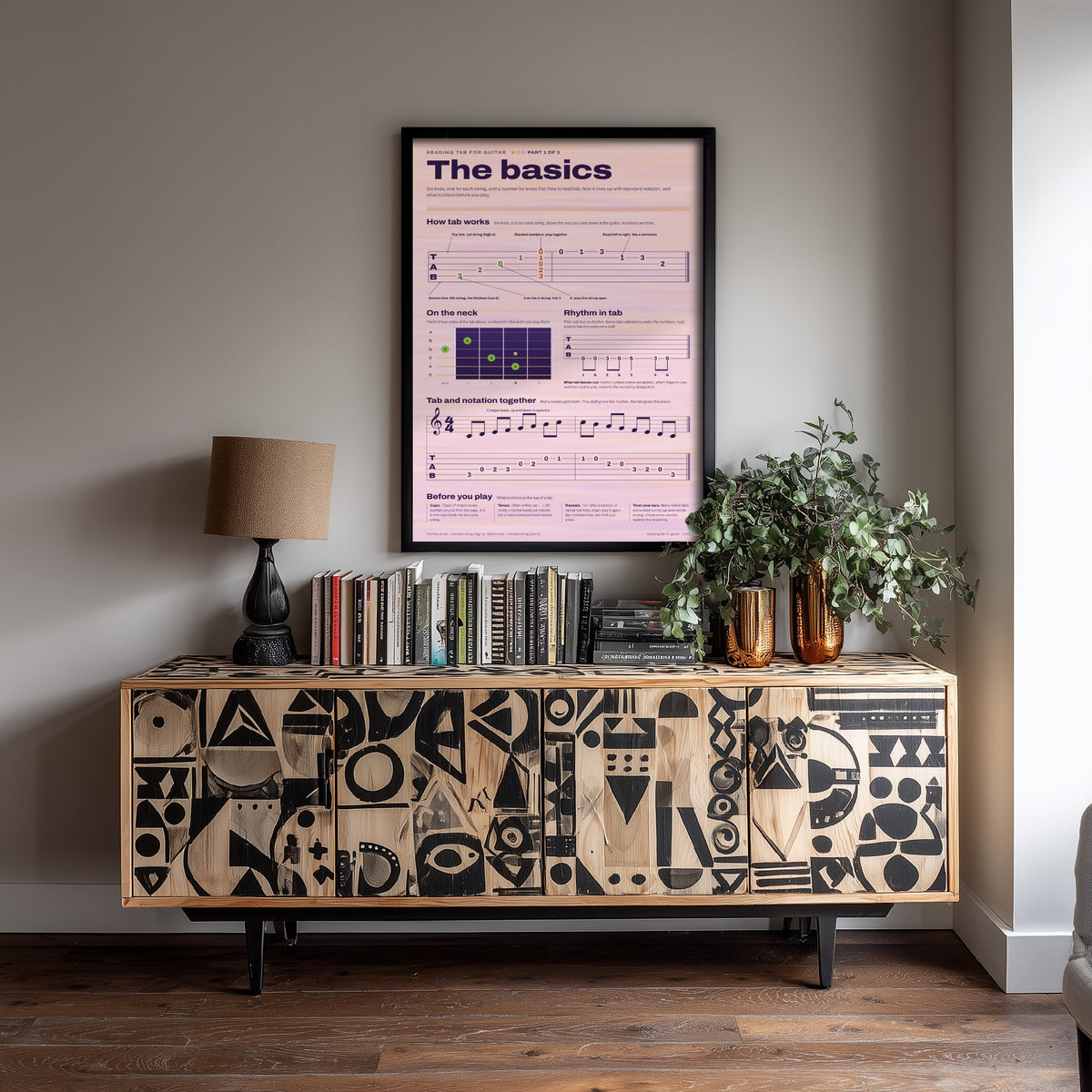 Guitar Tab Art Print - How to Read Tab Guide Poster - Educational Illustration - Beginner Guitarist Gift 1/3