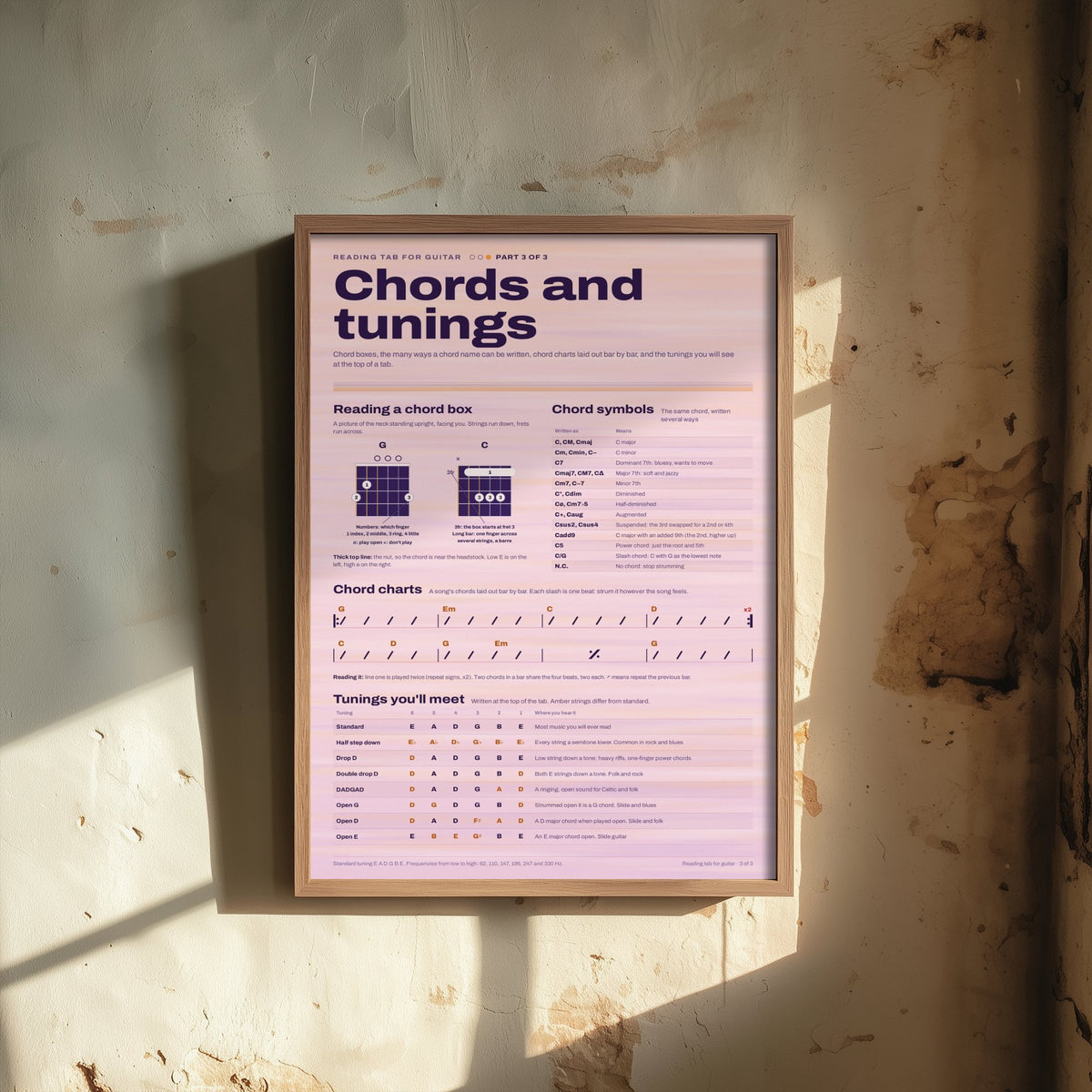Guitar Chord Boxes Art Print - Alternate Tunings Guide Poster - Educational Illustration - Guitar Teacher Gift 3/3