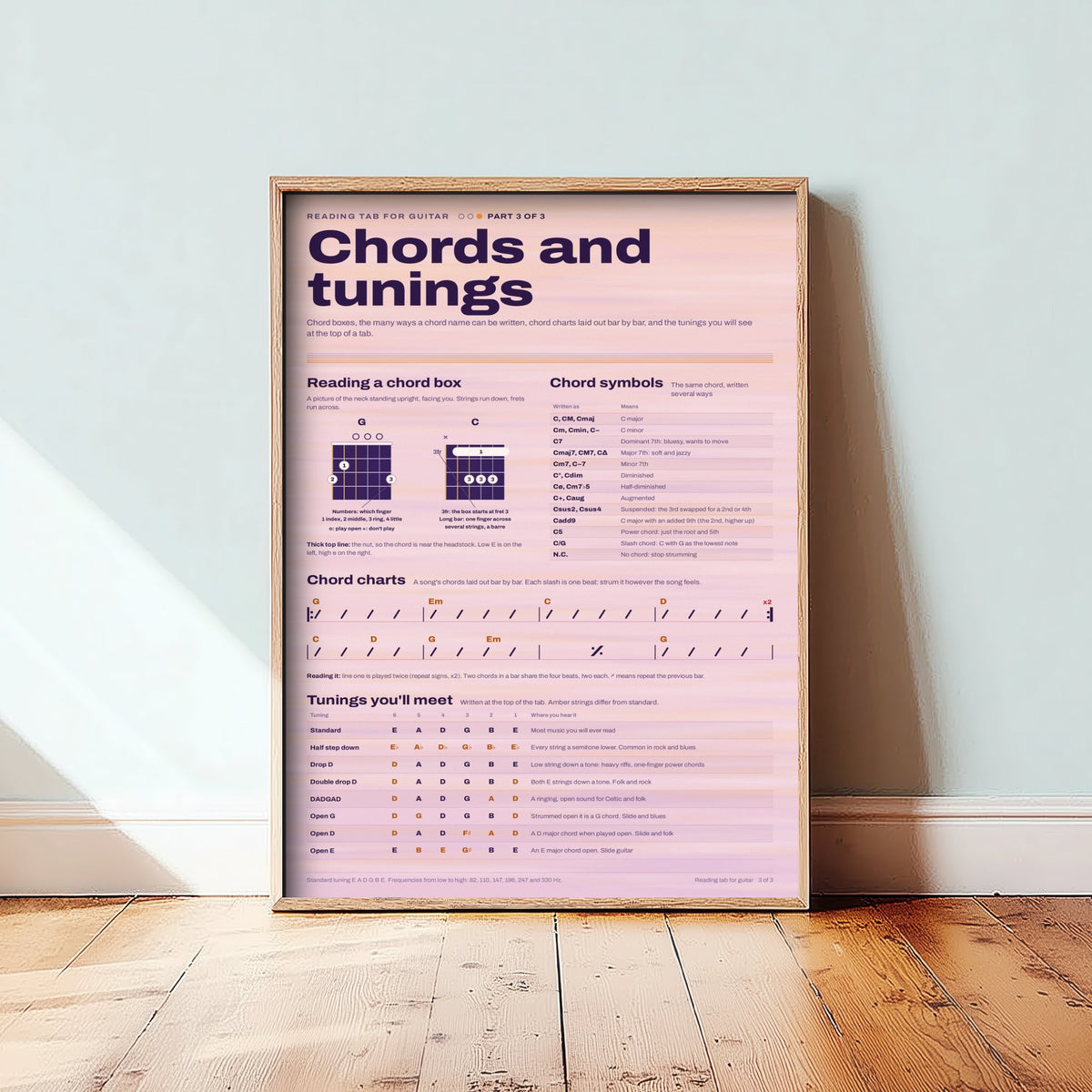Guitar Chord Boxes Art Print - Alternate Tunings Guide Poster - Educational Illustration - Guitar Teacher Gift 3/3