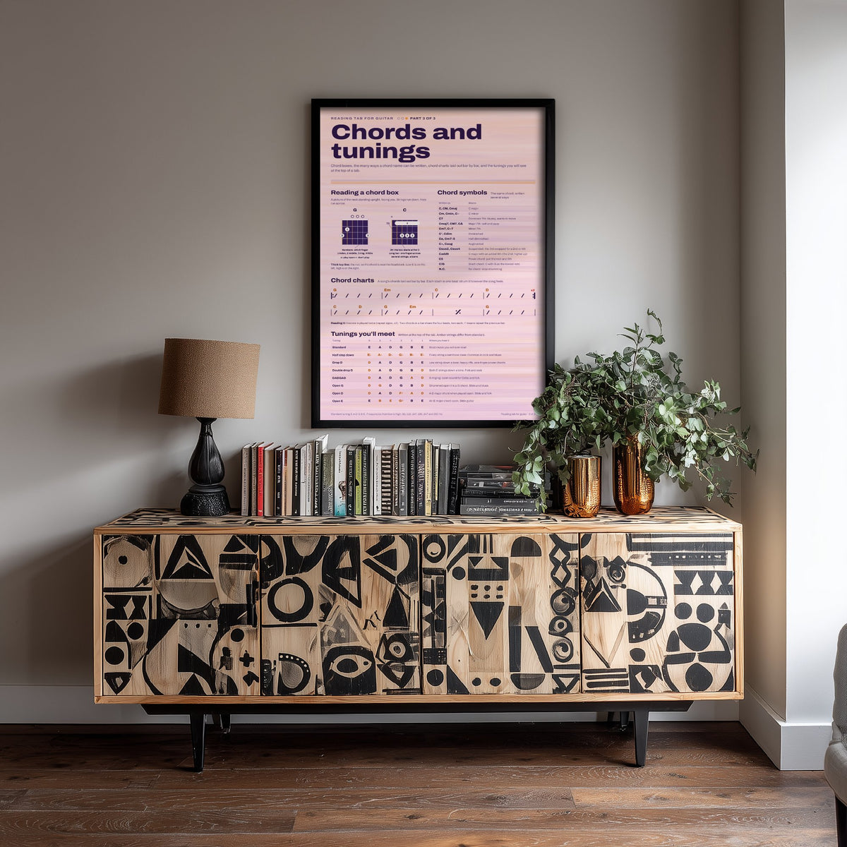 Guitar Chord Boxes Art Print - Alternate Tunings Guide Poster - Educational Illustration - Guitar Teacher Gift 3/3
