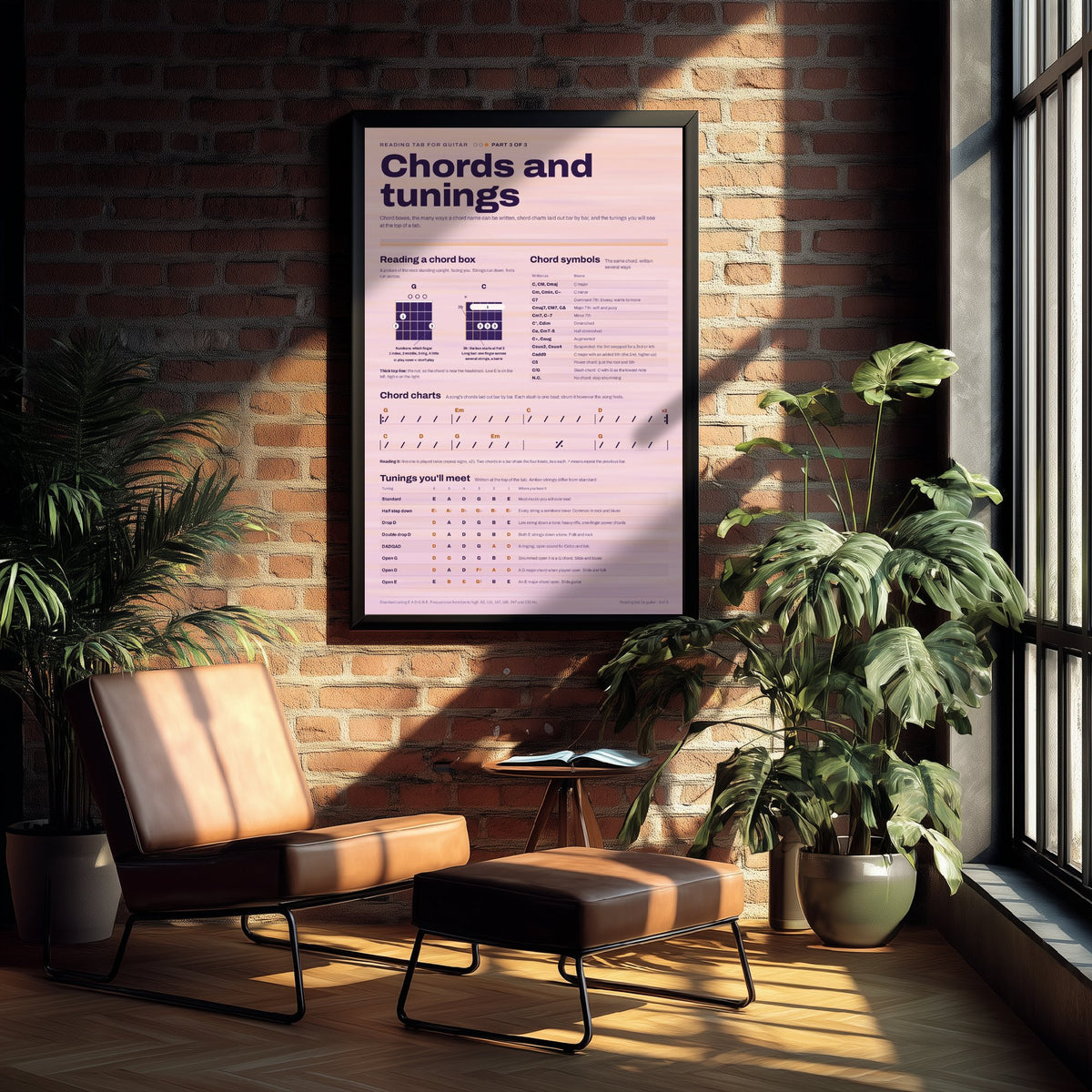 Guitar Chord Boxes Art Print - Alternate Tunings Guide Poster - Educational Illustration - Guitar Teacher Gift 3/3