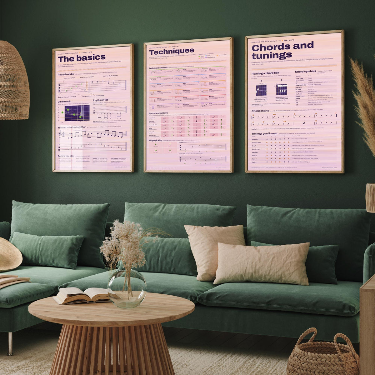 Reading Guitar Tab Set of Three Art Prints - The Basics, Techniques, Chords and Tunings - Guitar Lesson Infographic Poster Illustration