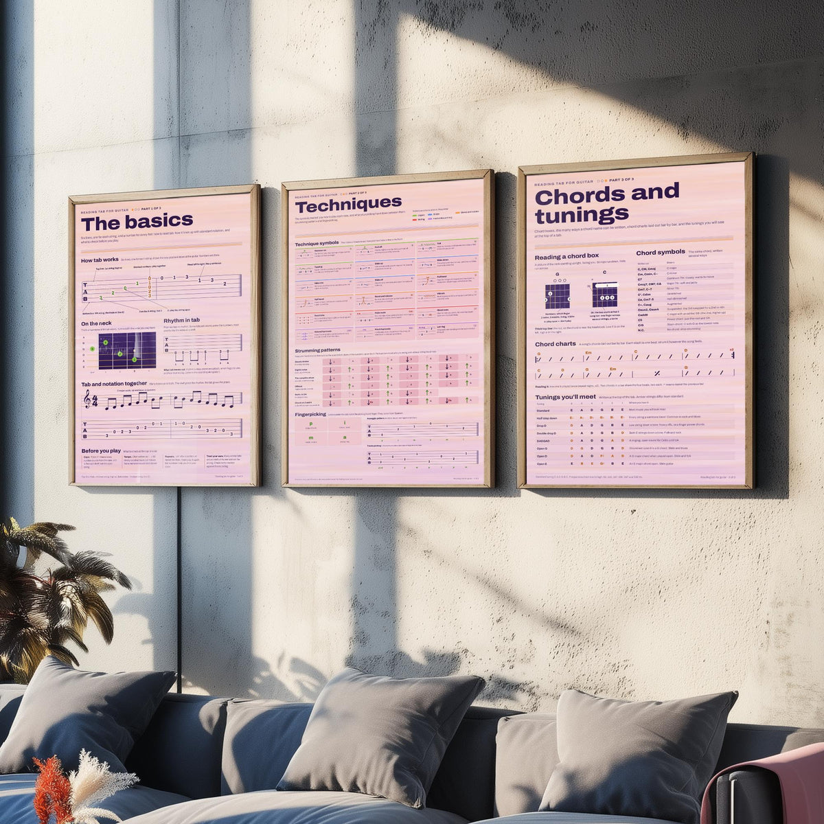 Reading Guitar Tab Set of Three Art Prints - The Basics, Techniques, Chords and Tunings - Guitar Lesson Infographic Poster Illustration