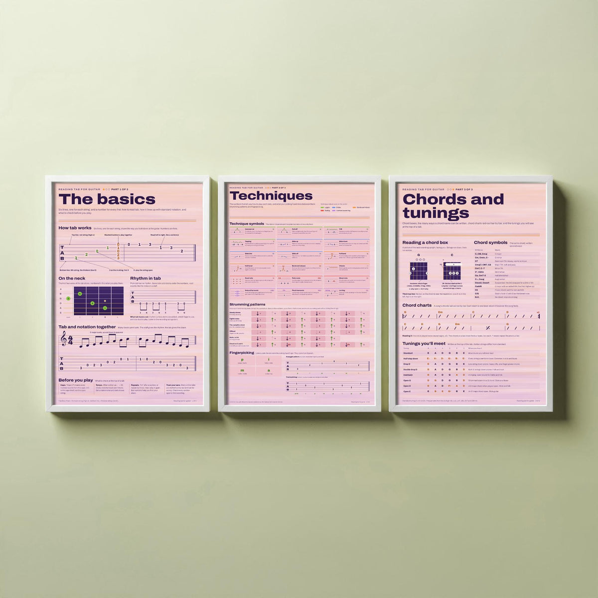 Reading Guitar Tab Set of Three Art Prints - The Basics, Techniques, Chords and Tunings - Guitar Lesson Infographic Poster Illustration