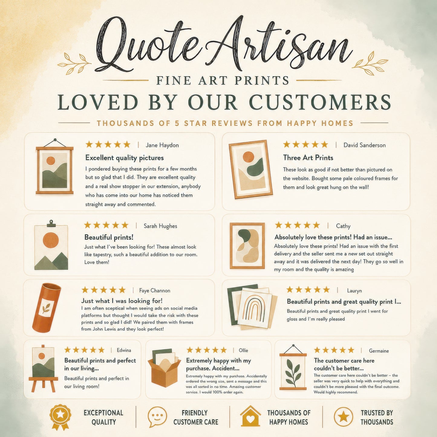 Customer reviews