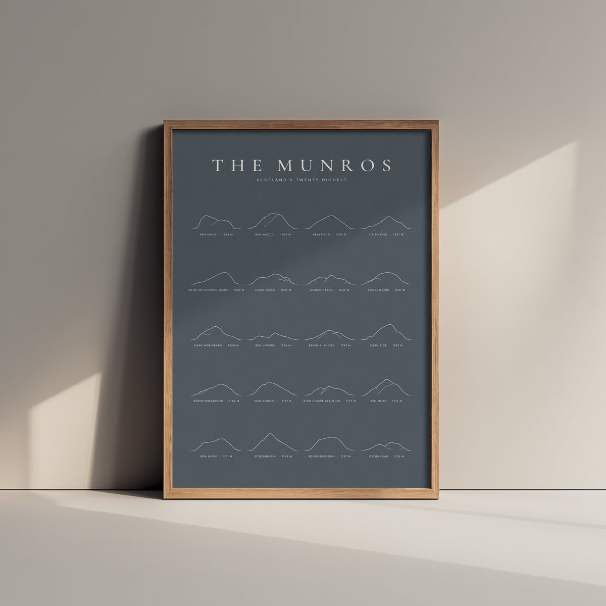 The Munros Art Print - Slate Classic Scotland Mountain Poster - Twenty Highest Munros Line Illustration - Hillwalker Gift