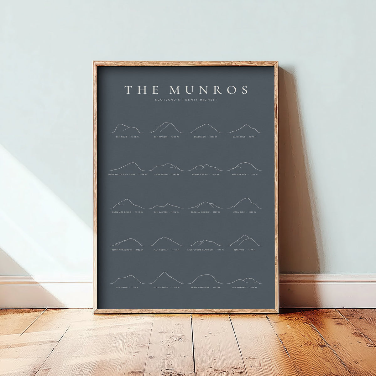 The Munros Art Print - Slate Classic Scotland Mountain Poster - Twenty Highest Munros Line Illustration - Hillwalker Gift