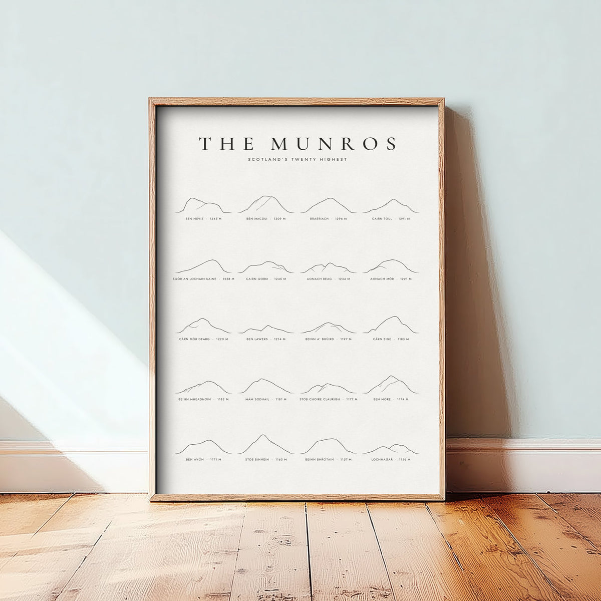 Scottish Munros Print - Classic Snow White Mountain Poster - Scotland's Twenty Highest Peaks Line Drawing - Munro Bagger Gift