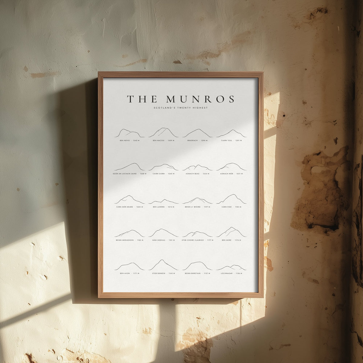 Scottish Munros Print - Classic Snow White Mountain Poster - Scotland's Twenty Highest Peaks Line Drawing - Munro Bagger Gift