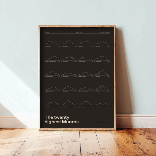 Twenty Highest Munros Art Print - Peat Brown Ledger Mountain Poster - Scottish Highlands Line Illustration - Walker Gift