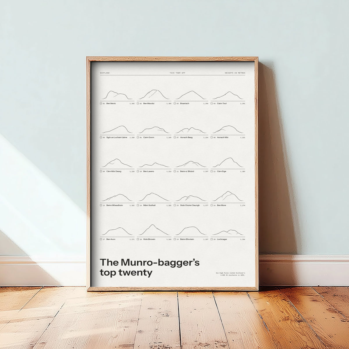 Munro Bagging Tick List Art Print - Snow White Ledger Poster - Scotland Top Twenty Munros Checklist Illustration - Hillwalker Gift