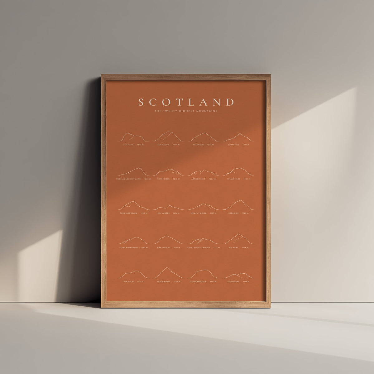 Scotland Mountains Art Print - Bracken Orange Classic Poster - Twenty Highest Peaks Line Drawing - Highlands Gift