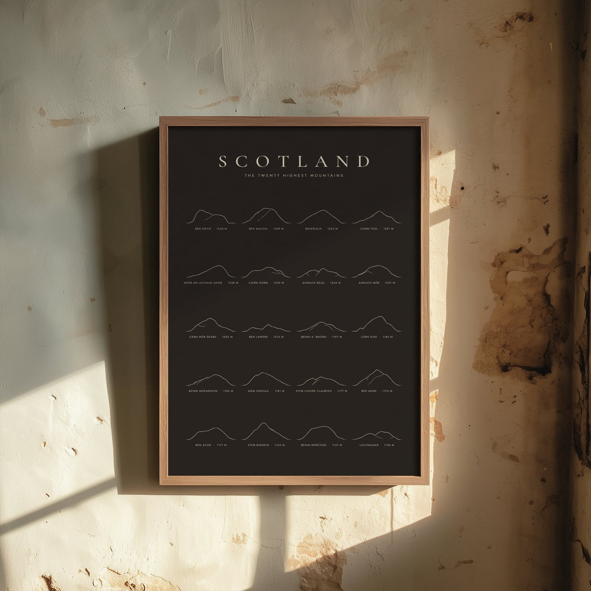 Scotland's Highest Mountains Print - Classic Peat Brown Poster - Ben Nevis and Cairngorms Line Illustration - Hiker Gift