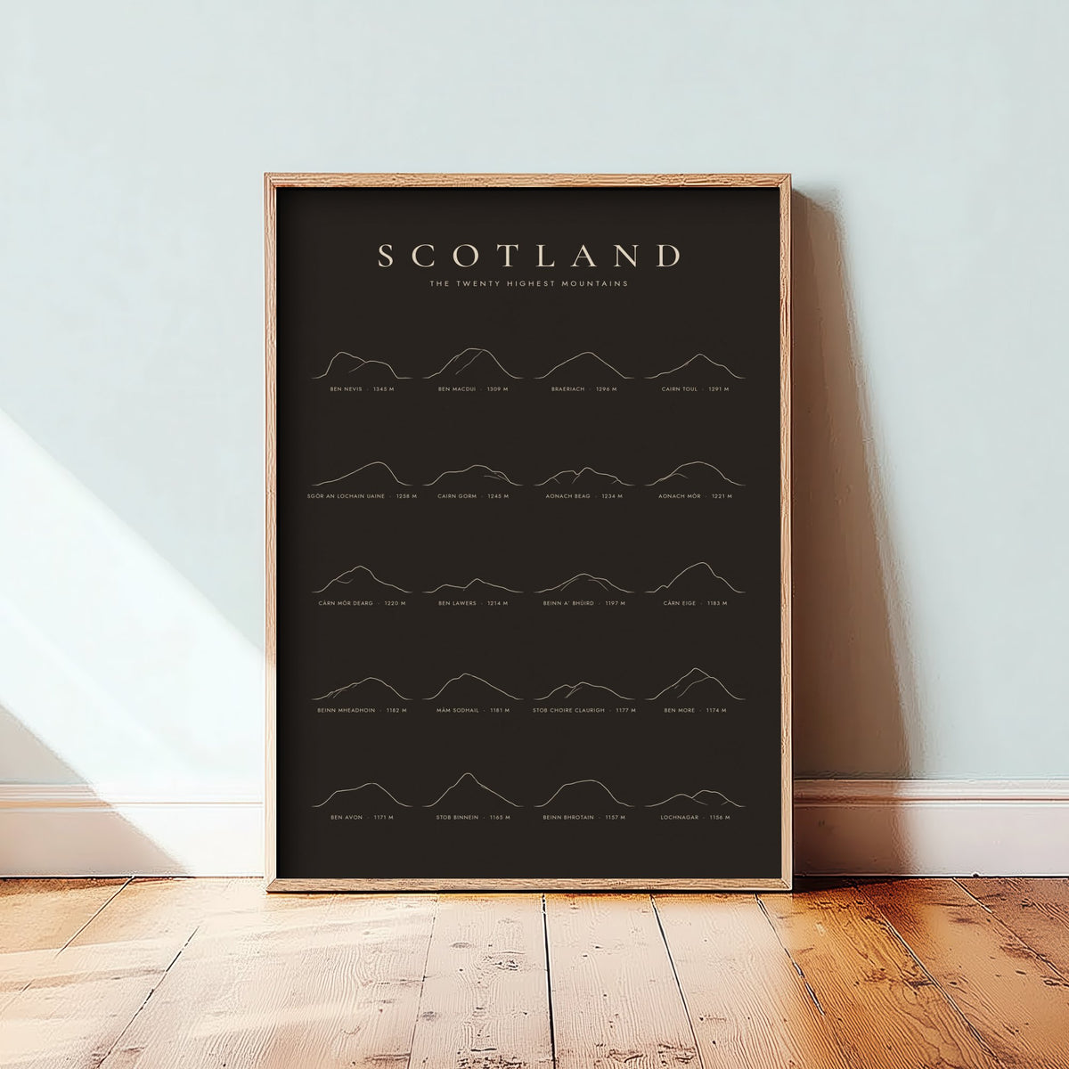 Scotland's Highest Mountains Print - Classic Peat Brown Poster - Ben Nevis and Cairngorms Line Illustration - Hiker Gift