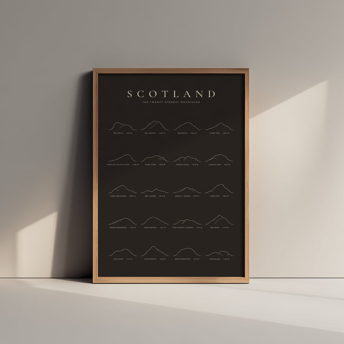 Scotland's Highest Mountains Print - Classic Peat Brown Poster - Ben Nevis and Cairngorms Line Illustration - Hiker Gift