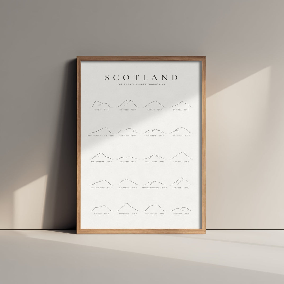 Scotland Twenty Highest Mountains Art Print - Snow Classic Minimalist Poster - Scottish Peaks Line Drawing - Mountaineer Gift