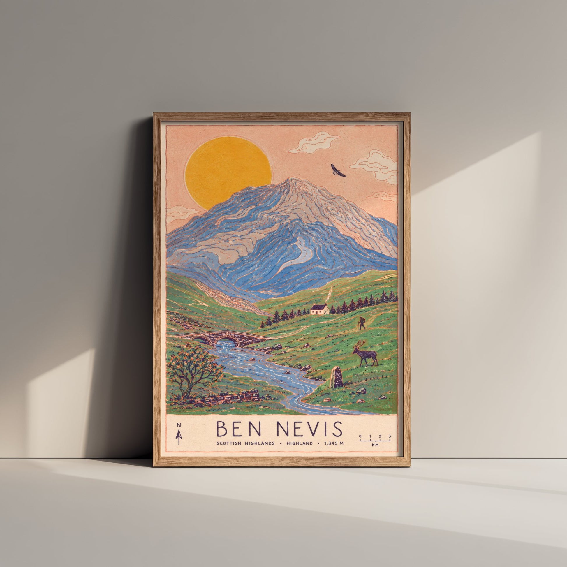 Ben Nevis Travel Poster - Art Print - Vintage Map Illustration - Scottish Highlands Hiking Wall Art 2/3