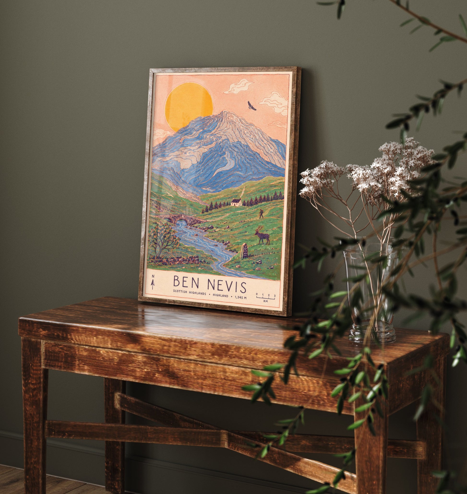 Ben Nevis Travel Poster - Art Print - Vintage Map Illustration - Scottish Highlands Hiking Wall Art 2/3