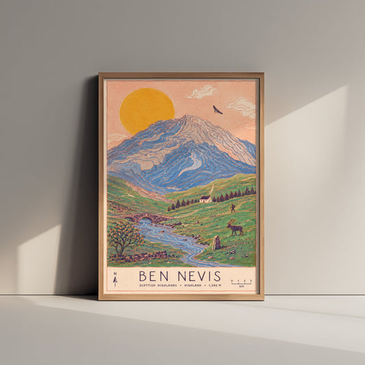 Ben Nevis Mountain Travel Poster - Art Print - Vintage Map Illustration - Highlands Wall Art 2/3