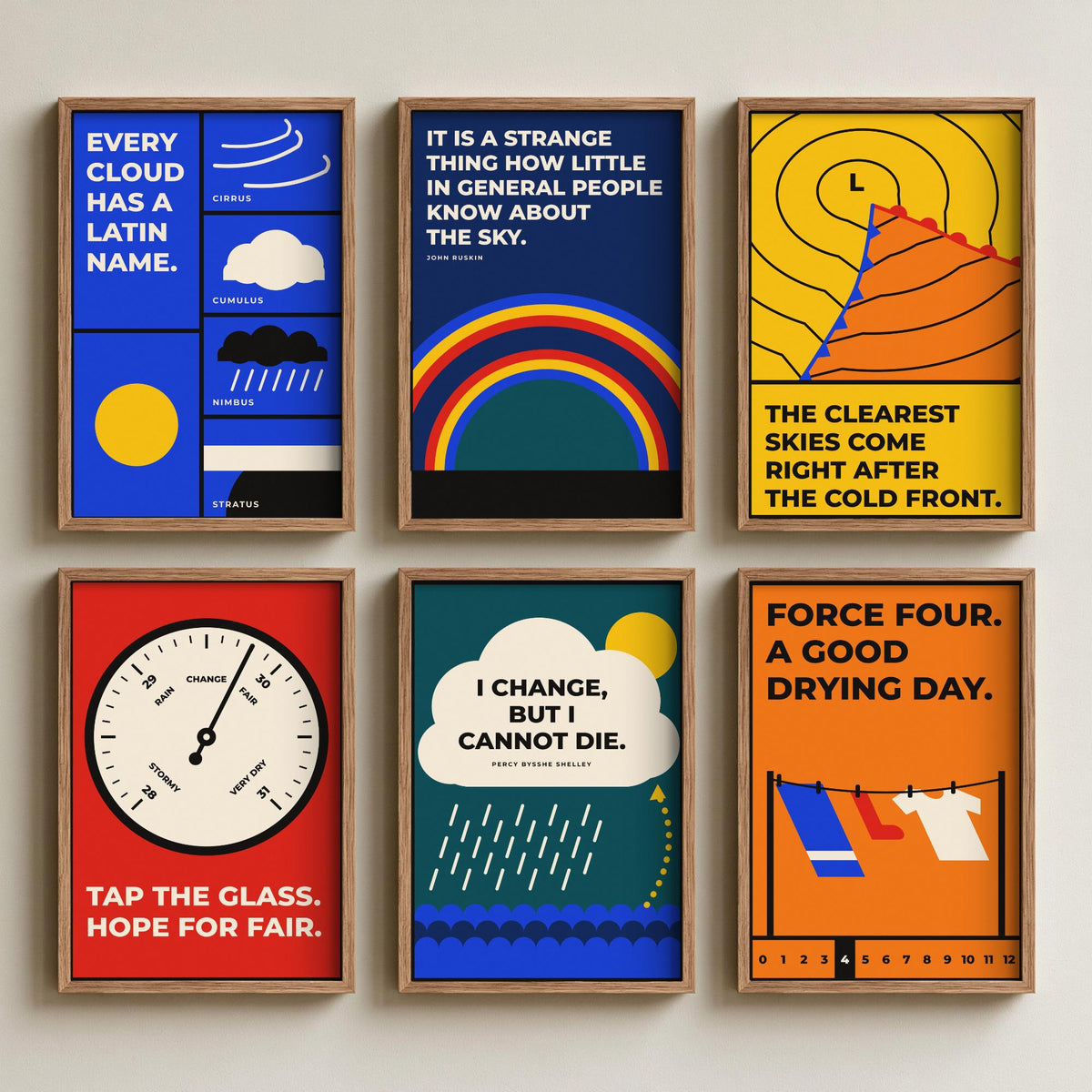 Set of Six Weather Quote Art Prints - 6 Bauhaus Meteorology Clouds Posters - Minimalist Science Illustration - Clouds, Barometer, Rainbow