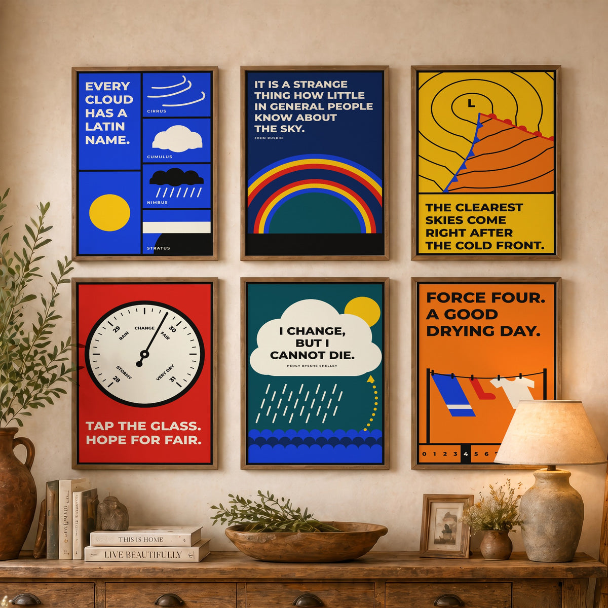 Set of Six Weather Quote Art Prints - 6 Bauhaus Meteorology Clouds Posters - Minimalist Science Illustration - Clouds, Barometer, Rainbow