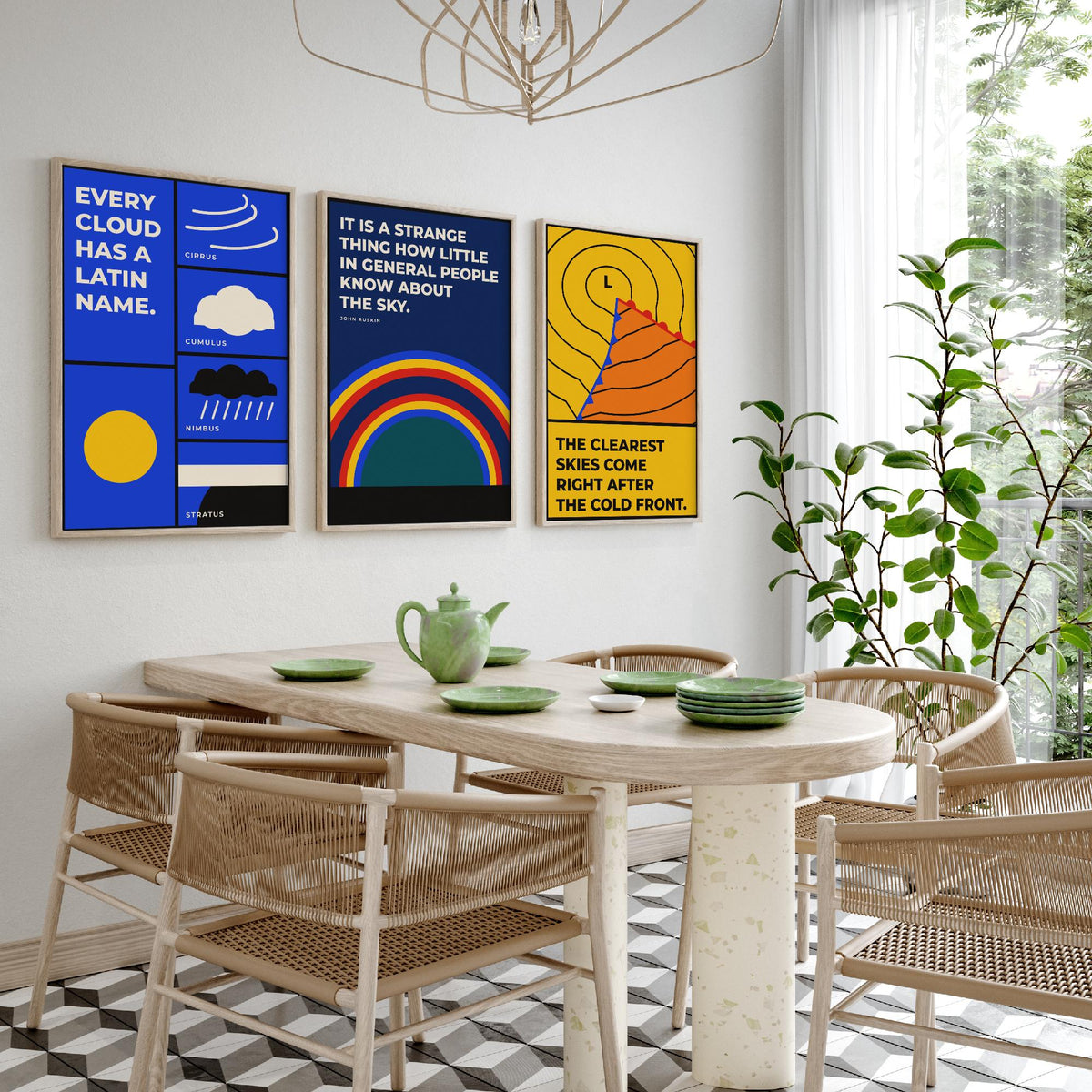 Weather Quotes Set of Three Art Prints - 3 Bauhaus Meteorology Clouds Posters - Minimalist Science Wall Art Illustration V1
