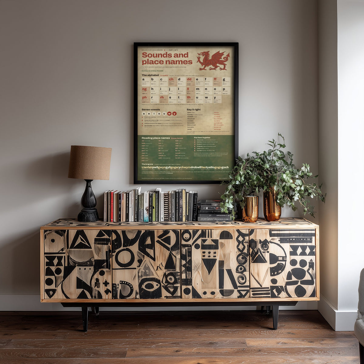 Welsh Alphabet Art Print - Welsh Pronunciation and Place Names Poster - Educational Illustration - Welsh Learner Gift 1/3