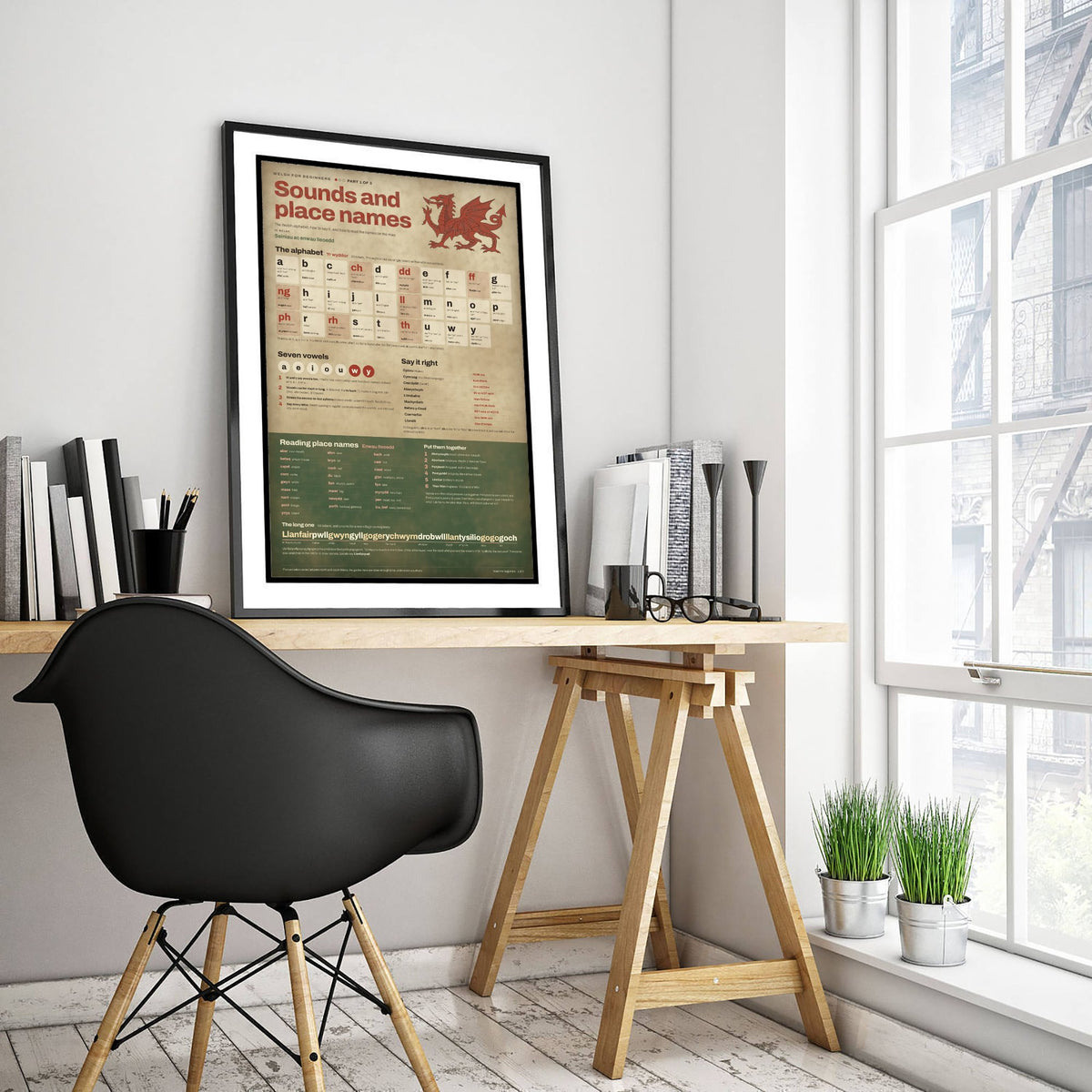 Welsh Alphabet Art Print - Welsh Pronunciation and Place Names Poster - Educational Illustration - Welsh Learner Gift 1/3