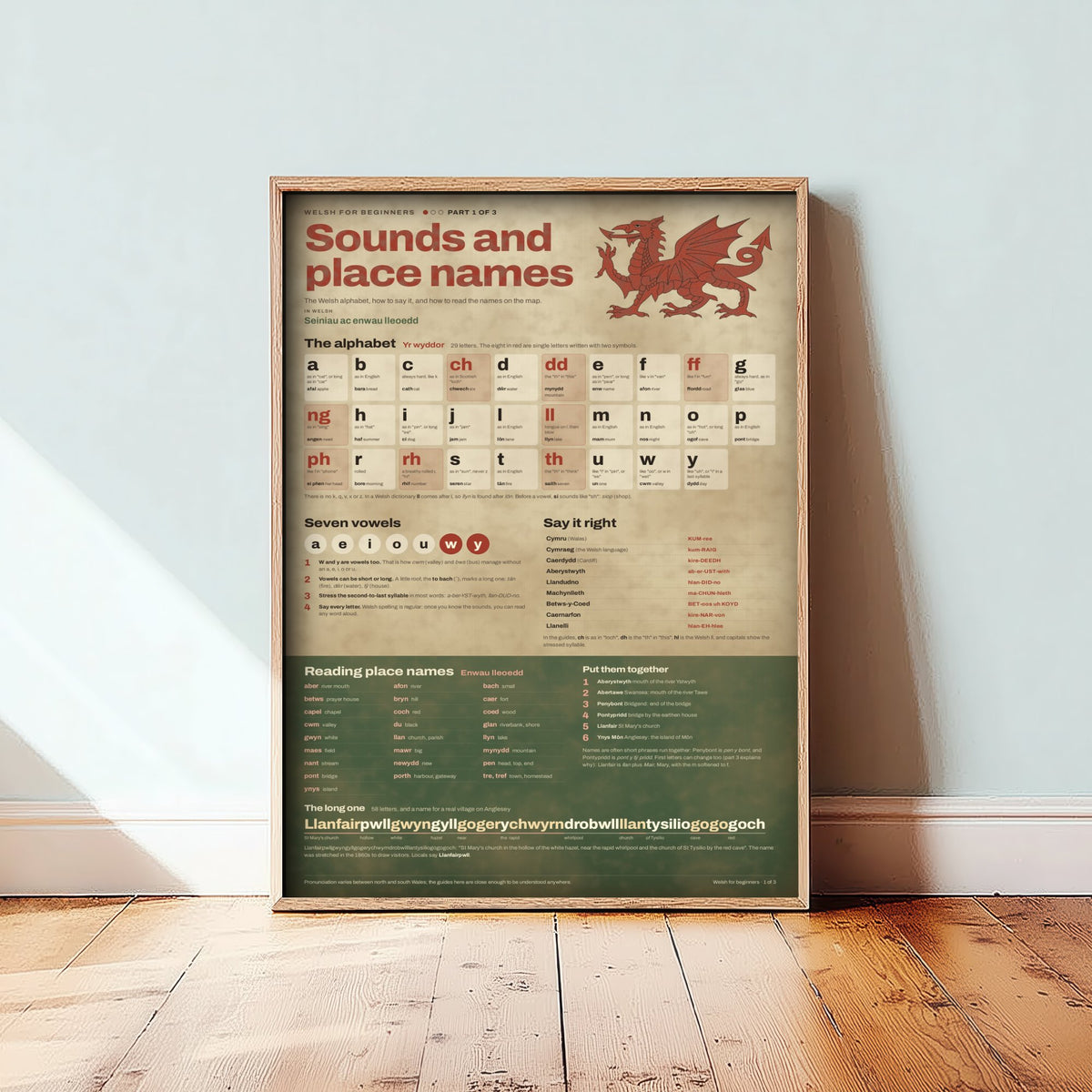 Welsh Alphabet Art Print - Welsh Pronunciation and Place Names Poster - Educational Illustration - Welsh Learner Gift 1/3