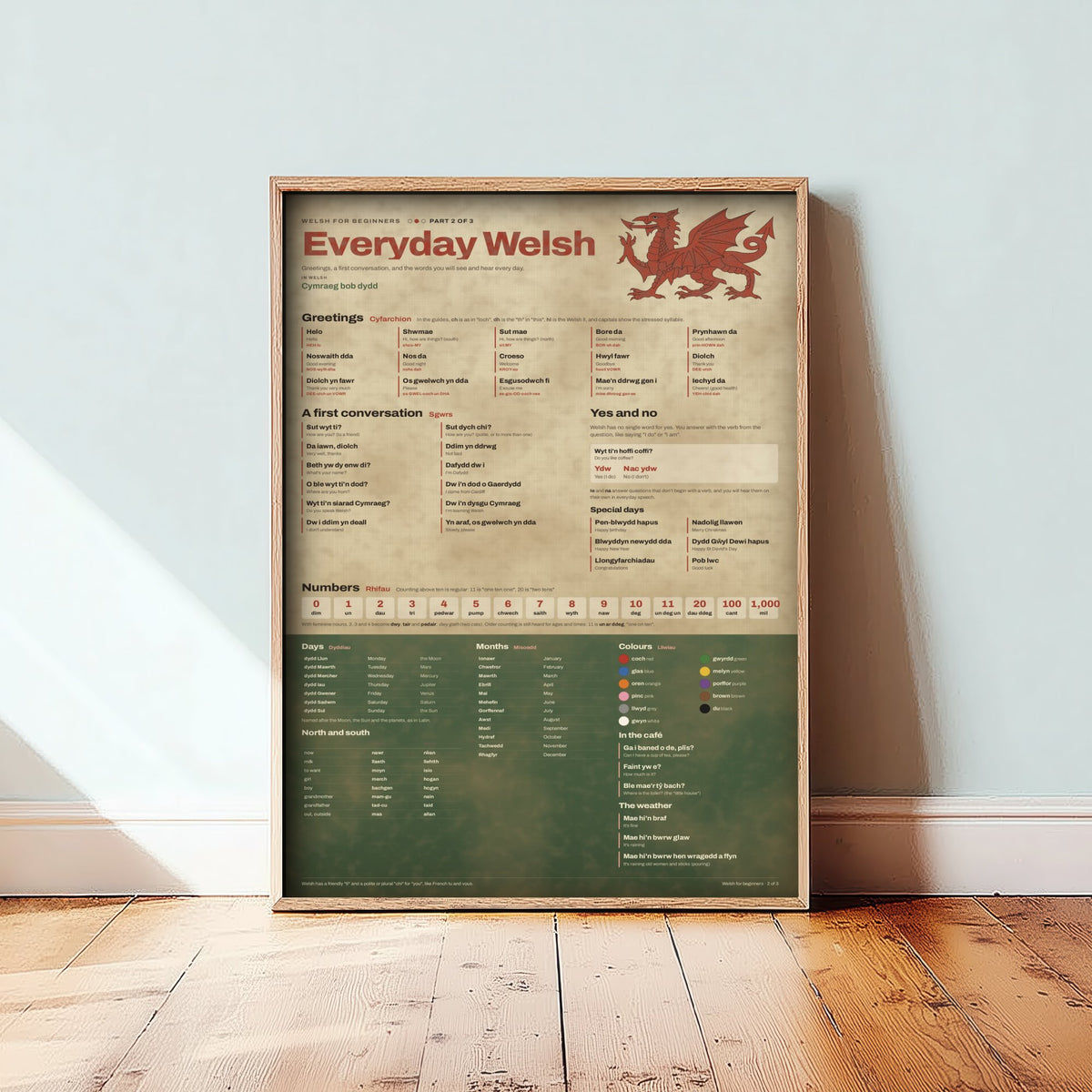Everyday Welsh Art Print - Welsh Phrases and Greetings Poster - Educational Illustration - Welsh Learner Gift 2/3