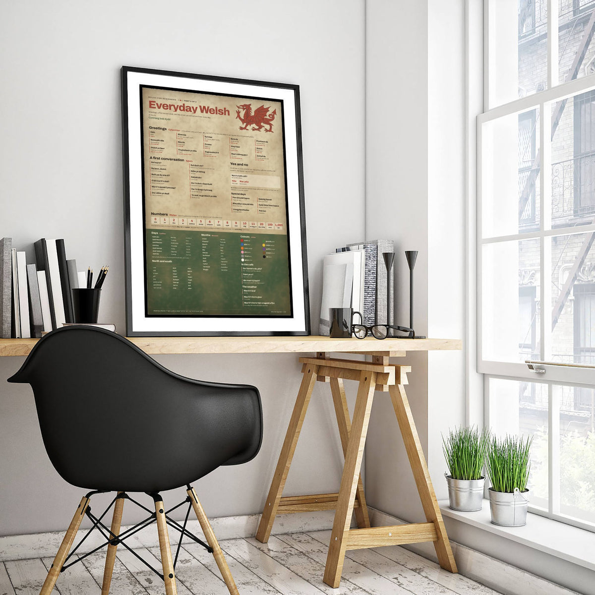 Everyday Welsh Art Print - Welsh Phrases and Greetings Poster - Educational Illustration - Welsh Learner Gift 2/3