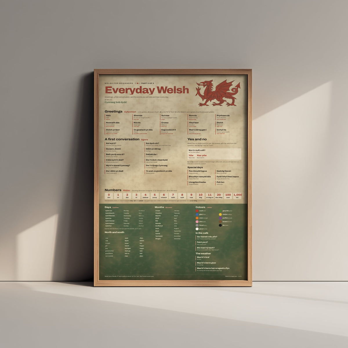 Everyday Welsh Art Print - Welsh Phrases and Greetings Poster - Educational Illustration - Welsh Learner Gift 2/3