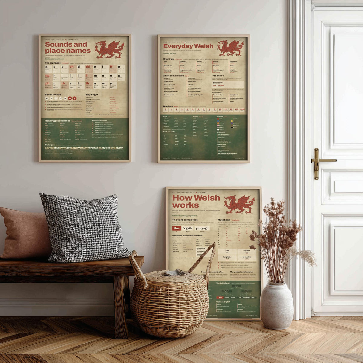 Welsh for Beginners Set of Three Art Prints - Sounds and Place Names, Everyday Welsh, How Welsh Works - Learn Welsh Poster Illustration
