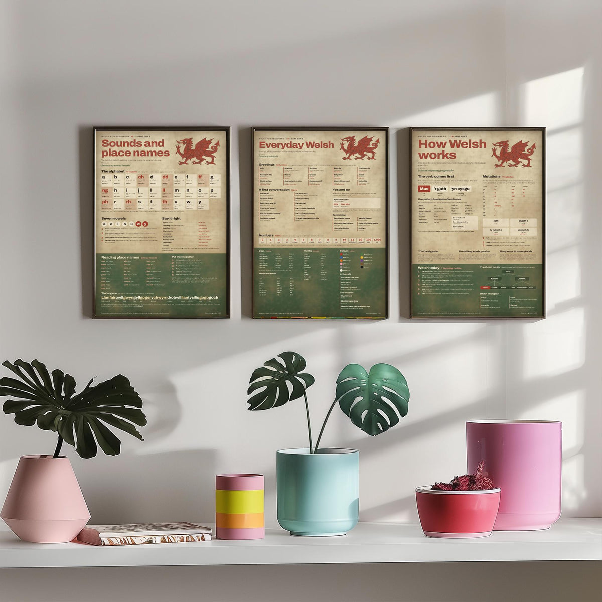 Welsh for Beginners Set of Three Art Prints - Sounds and Place Names, Everyday Welsh, How Welsh Works - Learn Welsh Poster Illustration